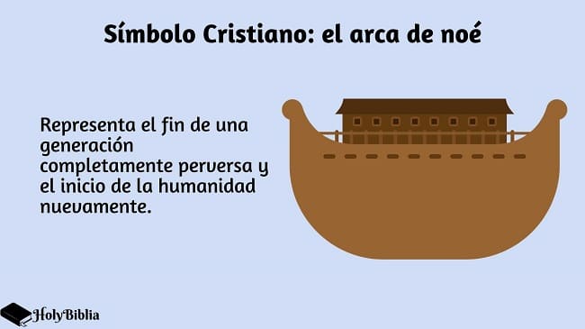 Símbolo Cristiano: el arca de noé