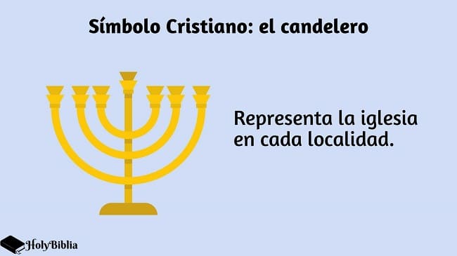 Símbolo Cristiano: el candelero