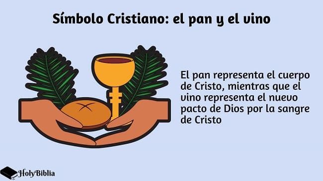 Símbolo Cristiano: el pan y el vino