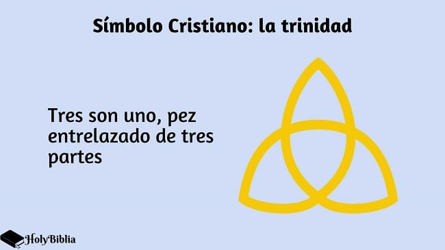 Símbolo Cristiano: la trinidad