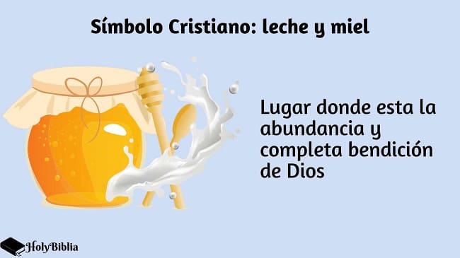 Símbolo Cristiano: leche y miel